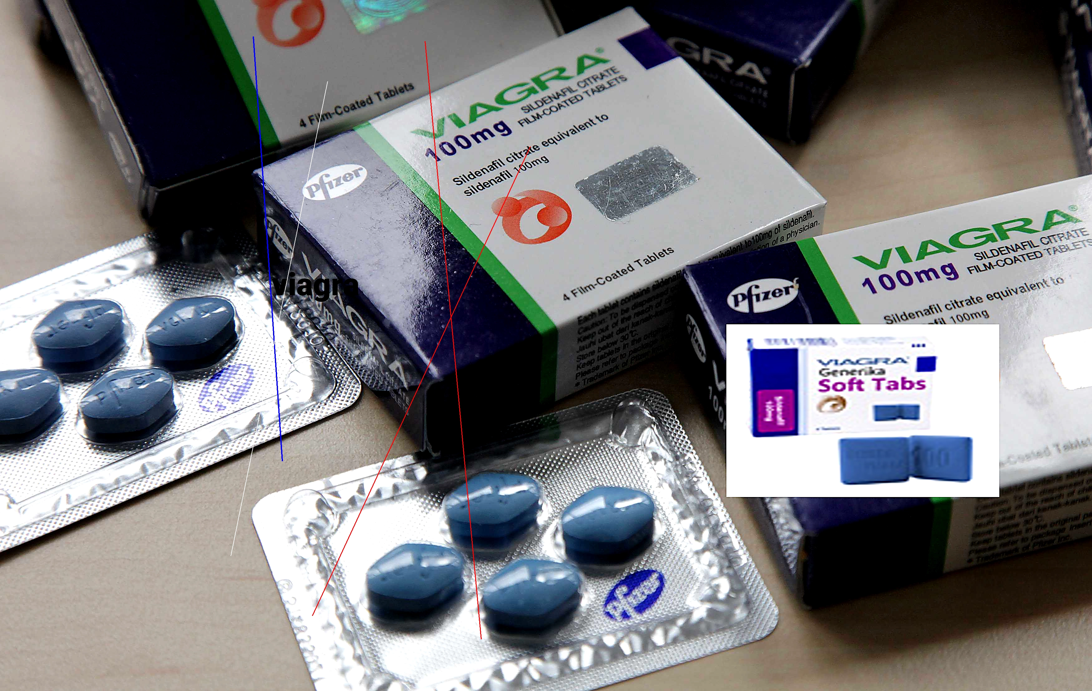 Faut il avoir une ordonnance pour acheter du viagra